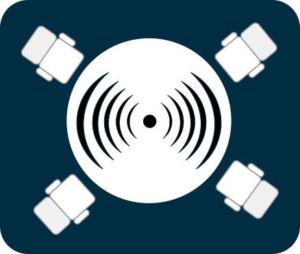 Service Image