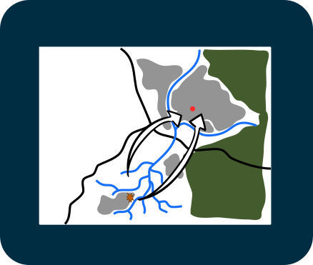 Service Image